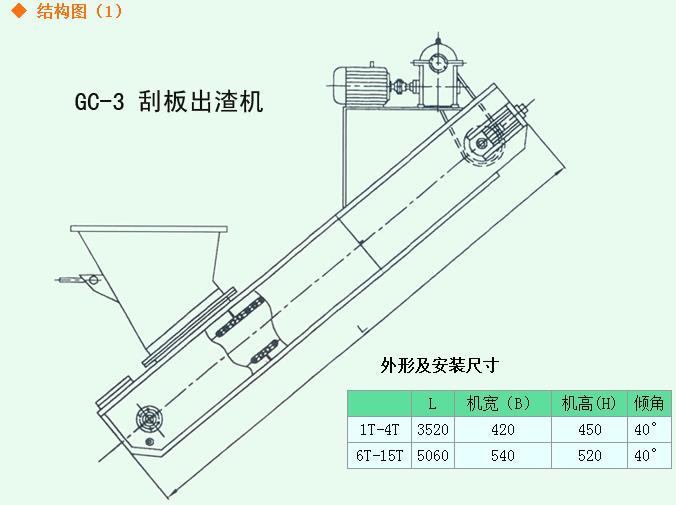 刮板機(jī)圖紙