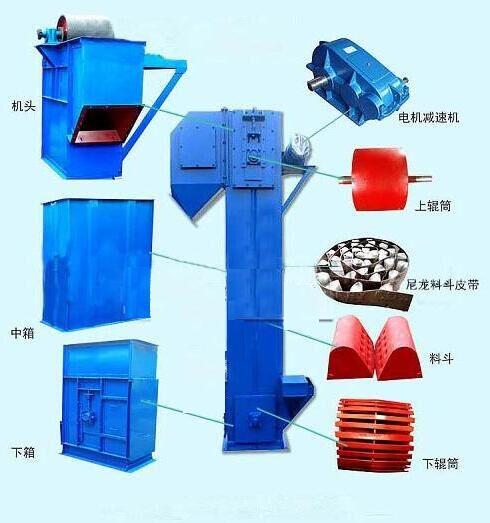 醫(yī)用不銹鋼斗式提升機(jī)