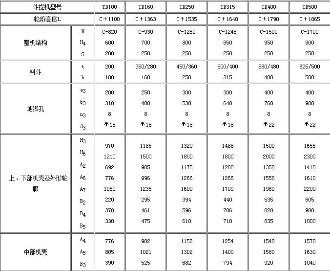 皮帶斗式提升機圖紙及型號參數(shù)