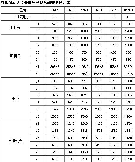 NE板鏈斗式提升機(jī)