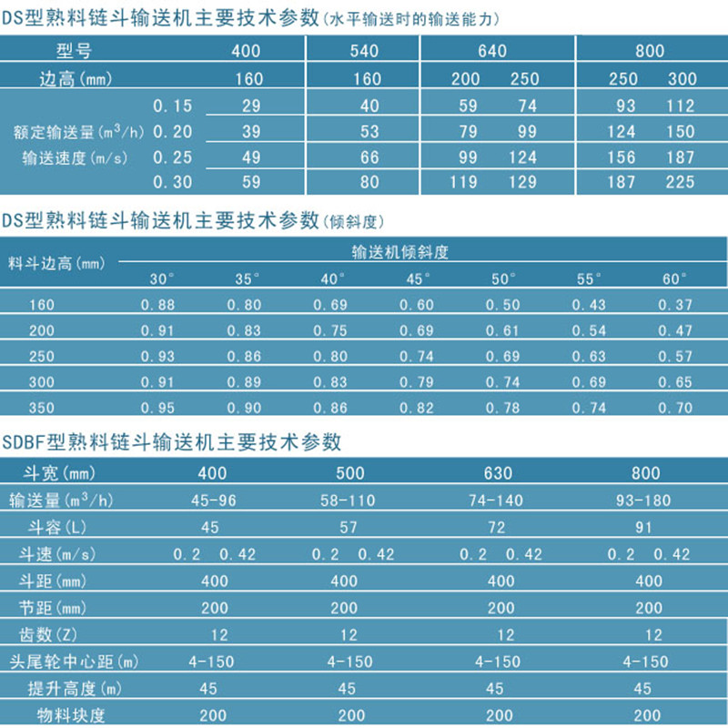 DS型連續(xù)斗式輸送機