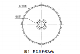 斗式提升機