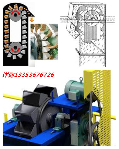 斗式提升機(jī)物料運(yùn)轉(zhuǎn)軌跡