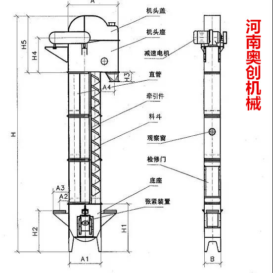 斗式提升機(jī)各個(gè)部位安裝細(xì)節(jié)