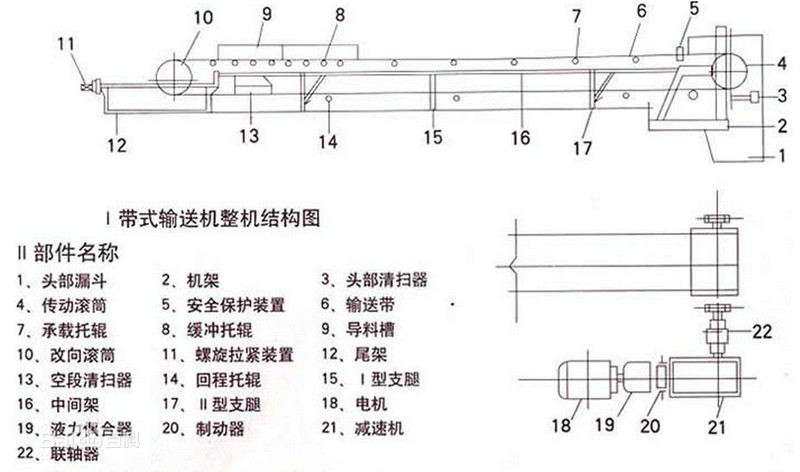 帶式輸送機圖紙