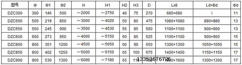 垂直斗式提升機(jī)設(shè)計(jì)廠家直銷(xiāo)-價(jià)格實(shí)惠