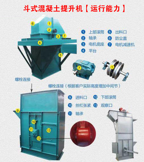 高效提升的斗式混凝土提升機(jī)-混凝土料倉(cāng)螺旋配套廠家