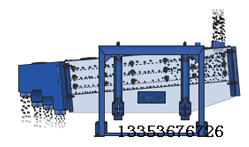 方形搖擺篩運(yùn)行工作原理