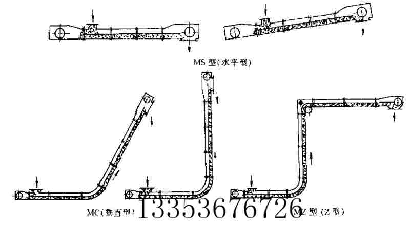 異型蛇形刮板機(jī)結(jié)構(gòu)示意圖